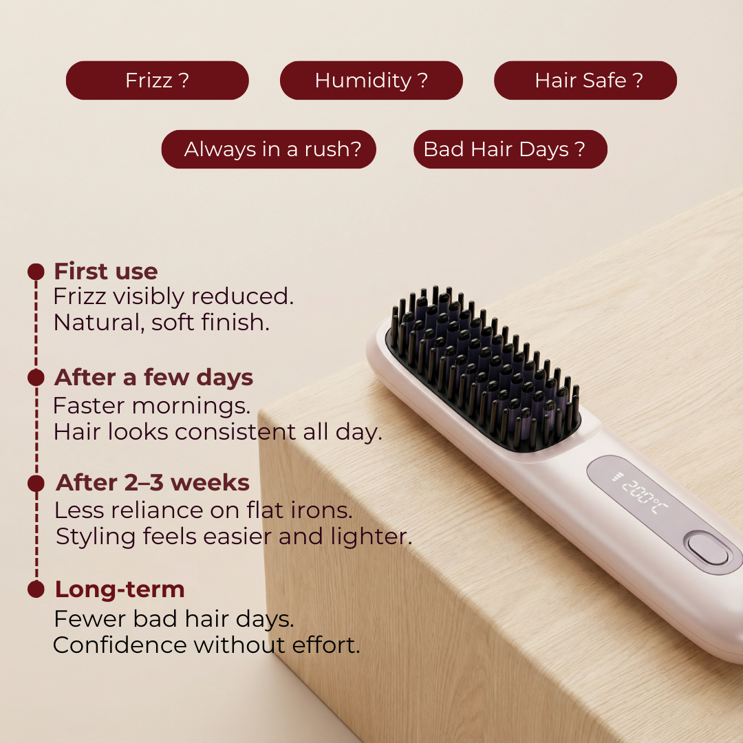 Silky Portable Straightener Brush